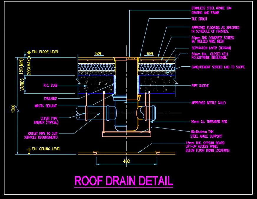 Roof Drain Autocad DWG- Terrace Floor Section & Drainage Detail